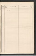 k.k. naturhistorisches Hofmuseum, Protokollbuch Intendanzakten 1915, Seite 19
